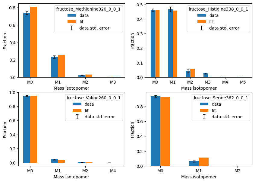 ../_images/examples_Published_data_examples_C_necator_71_0.png
