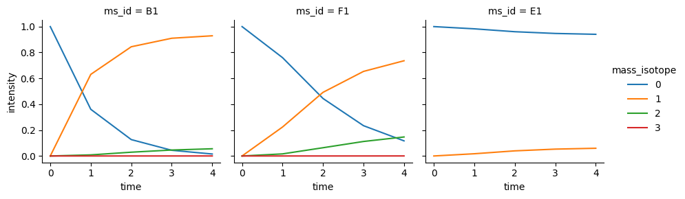 ../_images/examples_inst_mfa_11_2.png