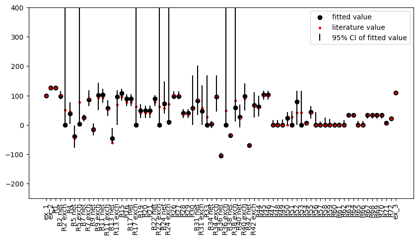 ../_images/examples_c_necator_simulated_data_18_1.png